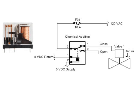 Electromagnetic Relay