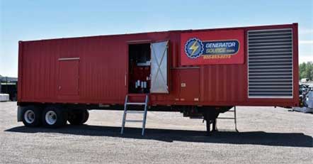 Enclosed Generator Enclosed Generator