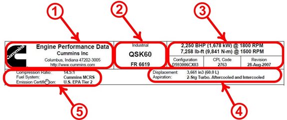 Figure-1-Cummins Engine Data Tag