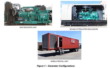 Figure-1-Generator-Configurations-(2).jpg