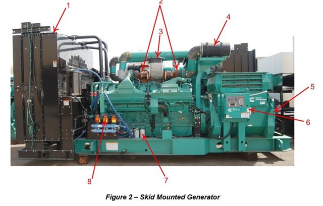 Figure-2-Skid-Mounted-Generator Figure-2-Skid-Mounted-Generator.jpg