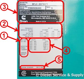 Figure 3 Cummins Onan Generator Data Tag