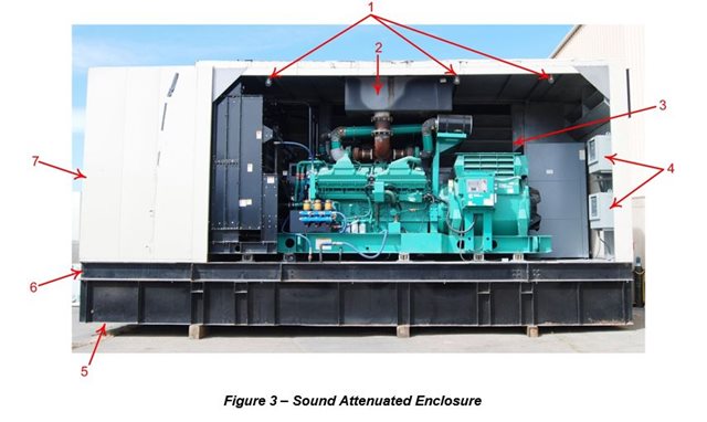 Figure-3-Sound-Attenuated-Enclosure.jpg