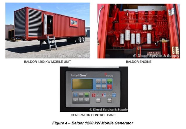 Figure-4-Baldor-1250-kW-Mobile-Generator Figure-4-Baldor-1250-kW-Mobile-Generator.jpg