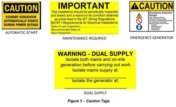Figure-5-–-Caution-Tags.jpg Figure-5-–-Caution-Tags.jpg