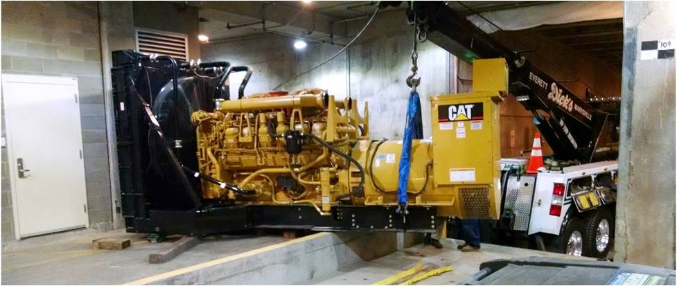 Generator De-Install