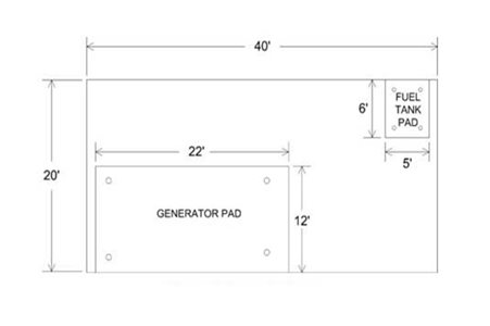 Generator Area (Fictional) Generator Area (Fictional)