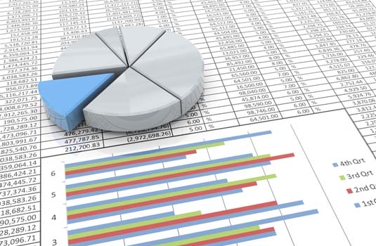 Pie Charts Supply Visual Aid for Cost Analysis
