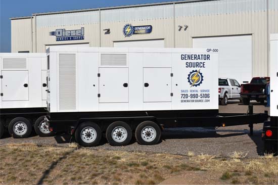 Rental Generators Included In Stock