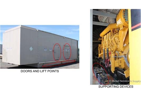Protect and Secure Generator