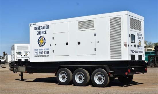 SWP Portable Generator