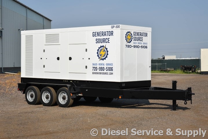 SWP 400 kW